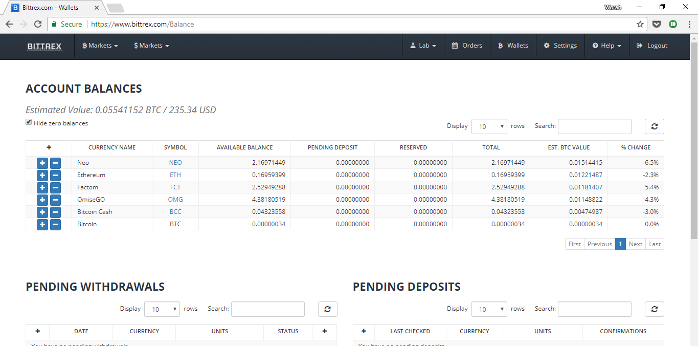 winklevoss twins bitcoin wallet