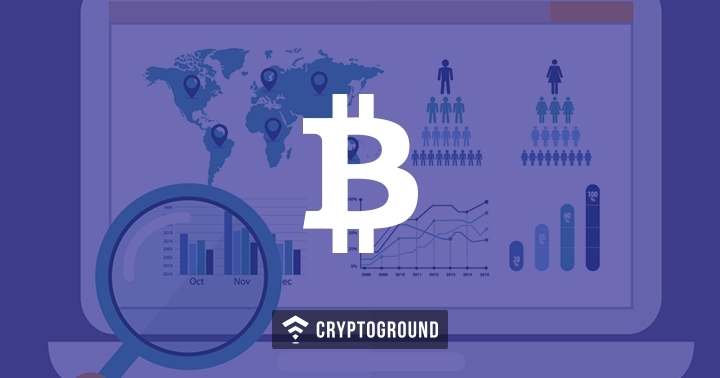 Bitcoin prediction cryptoground